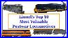 4000_What_Are_The_Most_Valuable_Lionel_Postwar_Locomotives_In_2025_01_ja